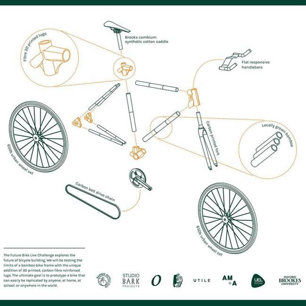 很美很實用 3D打印竹自行車

3D打印竹自行車,3D打印自行車,3D打印材料,3D打印服務,成都3D打印,西安3D打印,武漢3D打印,廣州3D打印,哈爾濱3D打印