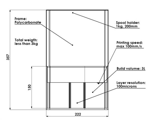 3D打印機性價比之王 AVOC僅售139美元
3d打印機價格表,3d打印機多少錢一臺,3d打印機發展前景,3d打印機原理,3d打印機品牌排名,3d打印機品牌,3d打印機用什么軟件,3d打印機視頻,3d打印機工作原理,3d打印機種類