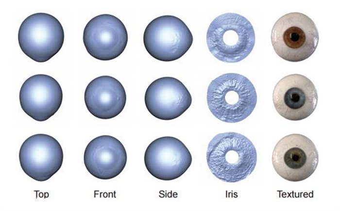 3D打印新技術(shù) 迪斯尼用照片重建繪制3D眼部立體圖_e鍵3D打印服務