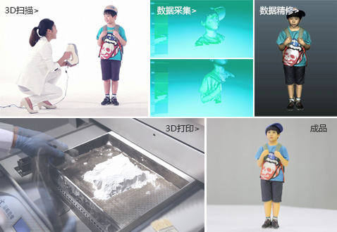 3d打印人像要多少錢,解析3D打印人像的價(jià)格及成本_3d打印結(jié)婚照 3d打印人像要多少錢,解析3D打印人像的價(jià)格及成本_3d打印結(jié)婚照