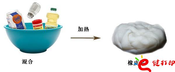 3d打印鞋墊,3d打印鞋底,3d打印,3d打印鞋,鞋墊,矯形鞋墊,3d打印鞋子,定制鞋墊,3d打印服務(wù) 自己動手豐衣足食之DIY3D打印矯正鞋墊 讓私人定制隨心所欲 3d打印鞋墊,3d打印鞋底,3d打印,3d打印鞋,鞋墊,矯形鞋墊,3d打印鞋子,定制鞋墊,3d打印服務(wù) 自己動手豐衣足食之DIY3D打印矯正鞋墊 讓私人定制隨心所欲