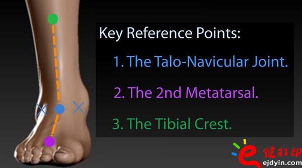 3d打印鞋墊,3d打印鞋底,3d打印,3d打印鞋,鞋墊,矯形鞋墊,3d打印鞋子,定制鞋墊,3d打印服務(wù) 自己動手豐衣足食之DIY3D打印矯正鞋墊 讓私人定制隨心所欲 3d打印鞋墊,3d打印鞋底,3d打印,3d打印鞋,鞋墊,矯形鞋墊,3d打印鞋子,定制鞋墊,3d打印服務(wù) 自己動手豐衣足食之DIY3D打印矯正鞋墊 讓私人定制隨心所欲